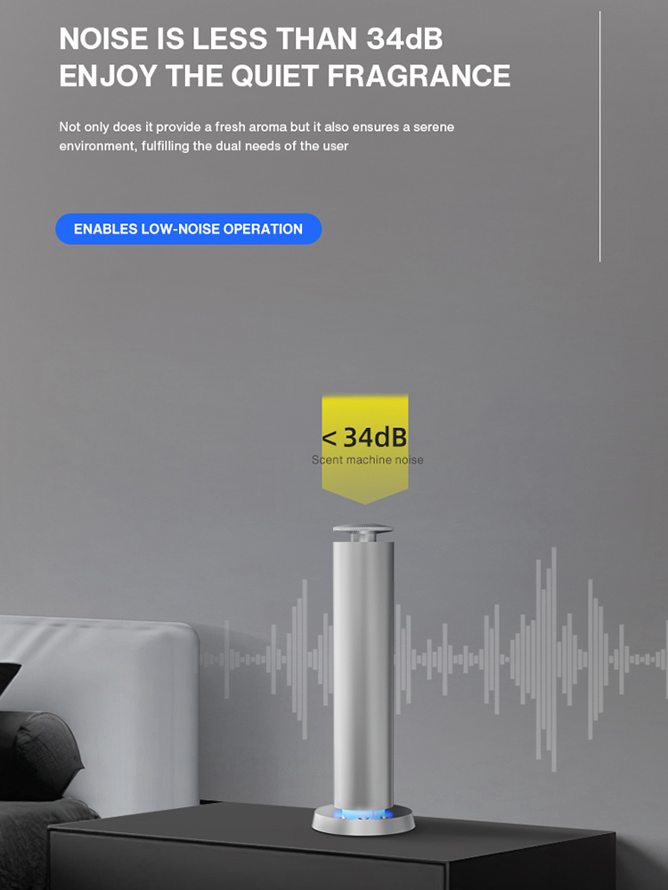 NAMASTE 200m³ Smart Electric S - Parfum Home Fragrance recension och pris