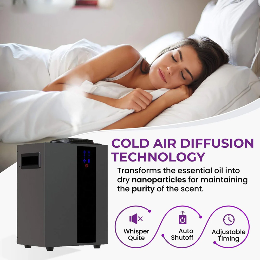 NAMSTE 4000m³ HVAC System Arom - Home Fragrance Aromatherapy recension och pris