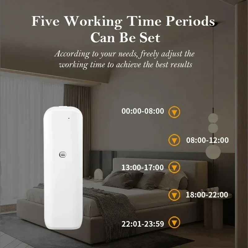 Wall Mounted Waterless Scent D - Home Fragrance Vaporizer recension och pris