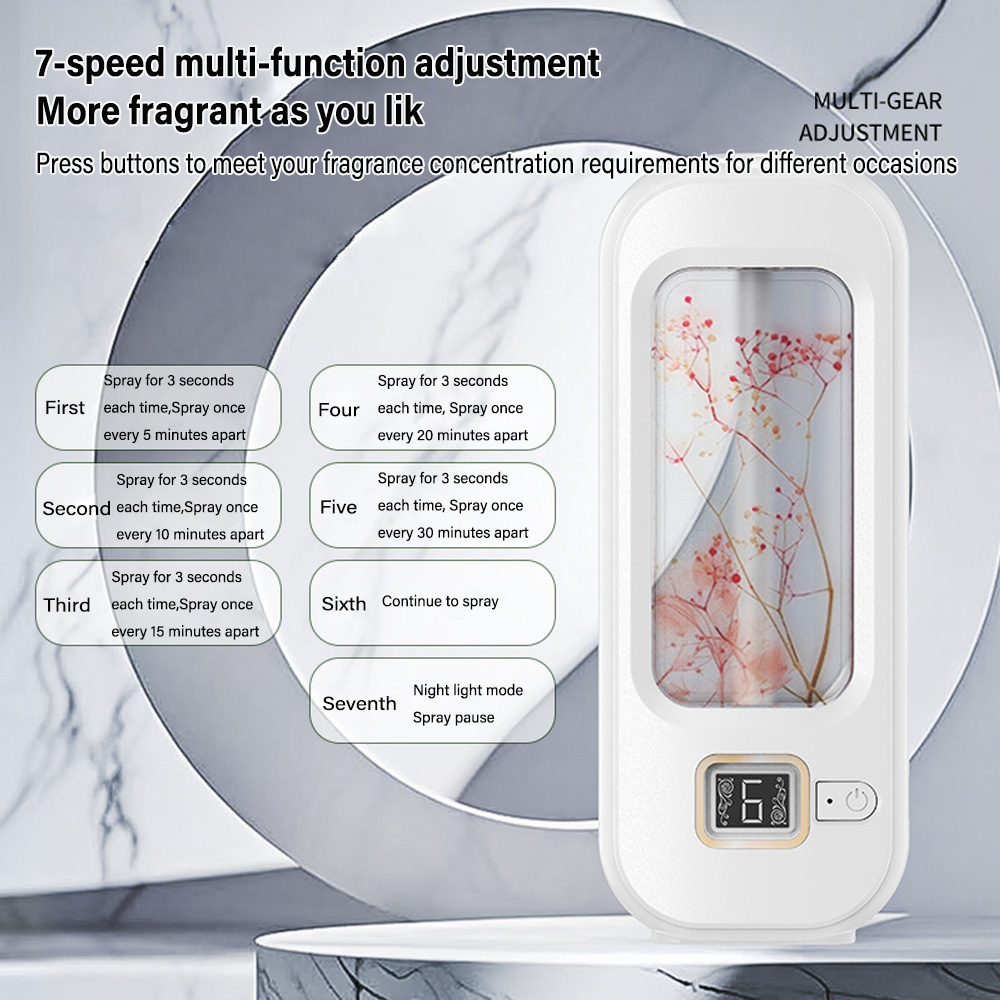 Aromatherapy Machine Automatic - Home Fragrance Vaporizer recension och pris